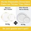 imageNervure 100PCS Green and Gold Plastic Plates  1025inch Green Disposable Plates  Heavyweight Dinner Plate for Wedding ampamp Party ampamp ChristmasClear Gold