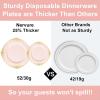 imageNervure 100PCS Green and Gold Plastic Plates  1025inch Green Disposable Plates  Heavyweight Dinner Plate for Wedding ampamp Party ampamp ChristmasPink
