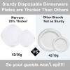 imageNervure 100PCS Green and Gold Plastic Plates  1025inch Green Disposable Plates  Heavyweight Dinner Plate for Wedding ampamp Party ampamp ChristmasSilver