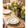 image:imageNervure 40pcs Easter Plastic Plates  Bunny Plates Set Includes 20PCS 1025 Dinner Plate amp 20PCS 75 Dessert Plate Heavy duty Plates Easter Pink Eggs Rabbit plates Perfect for Easter PartyPink  Green